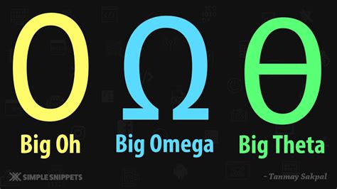 big o big omega big theta|big o theta omega examples.